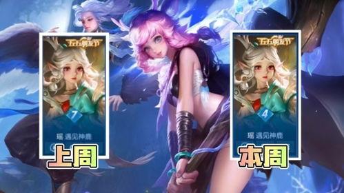 瑶荣耀典藏皮肤最新爆料,神秘元素与华丽设计惊艳亮相 第1张 瑶荣耀典藏皮肤最新爆料,神秘元素与华丽设计惊艳亮相 第1张